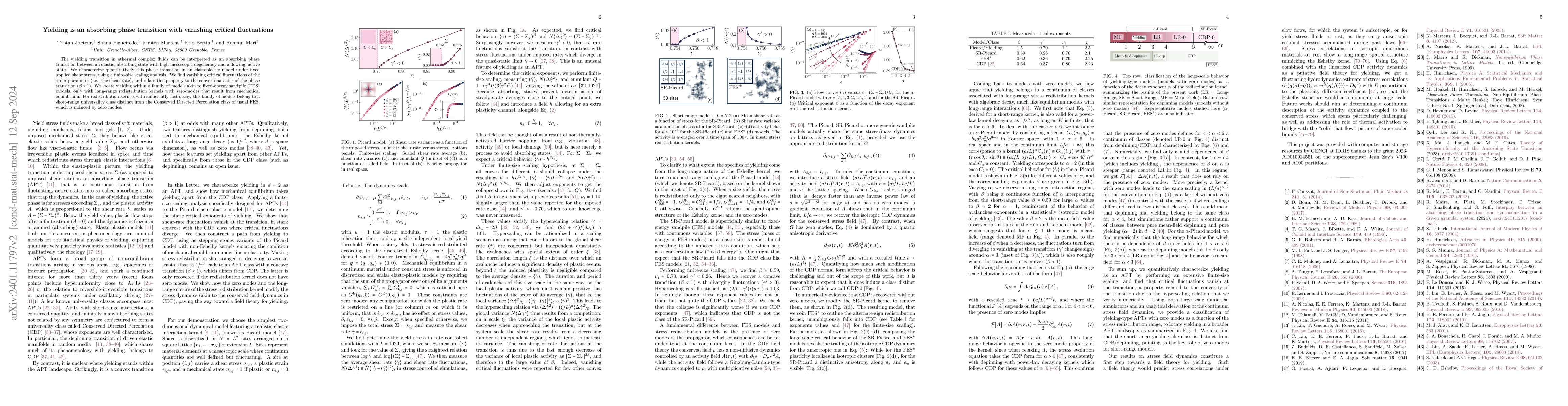 Thumbnail for Yielding is an absorbing phase transition with vanishing critical
  fluctuations