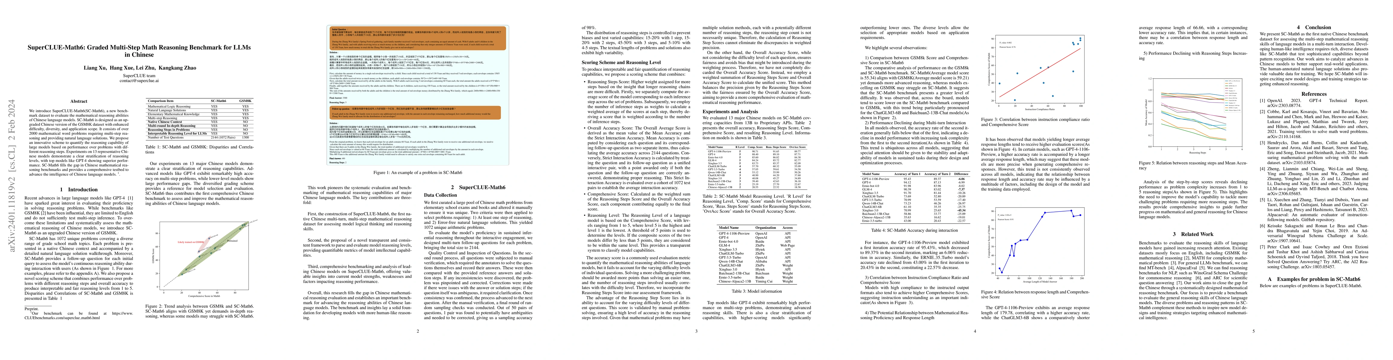 Thumbnail for SuperCLUE-Math6: Graded Multi-Step Math Reasoning Benchmark for LLMs in
  Chinese