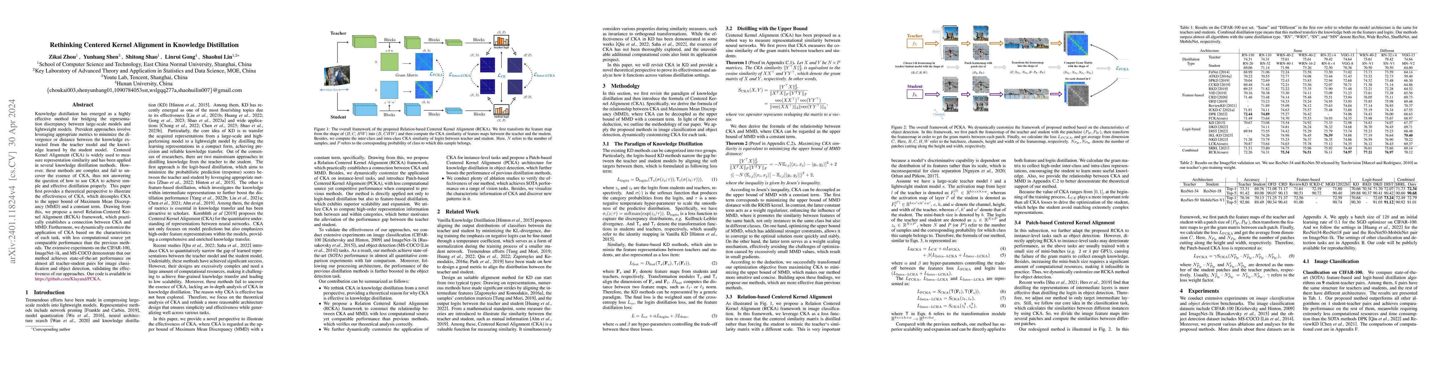 Thumbnail for Rethinking Centered Kernel Alignment in Knowledge Distillation