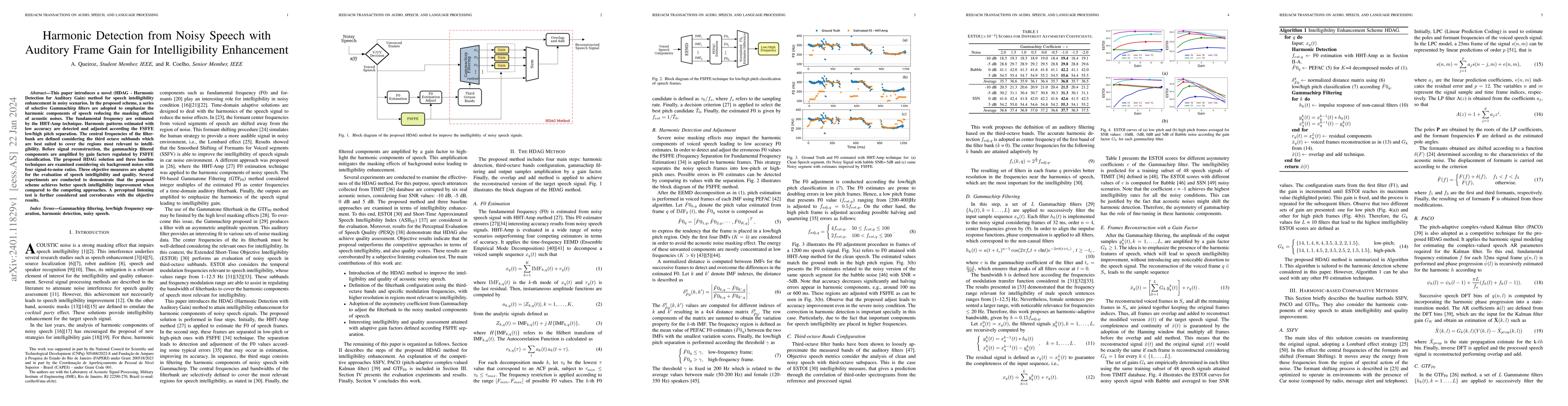 Thumbnail for Harmonic Detection from Noisy Speech with Auditory Frame Gain for
  Intelligibility Enhancement