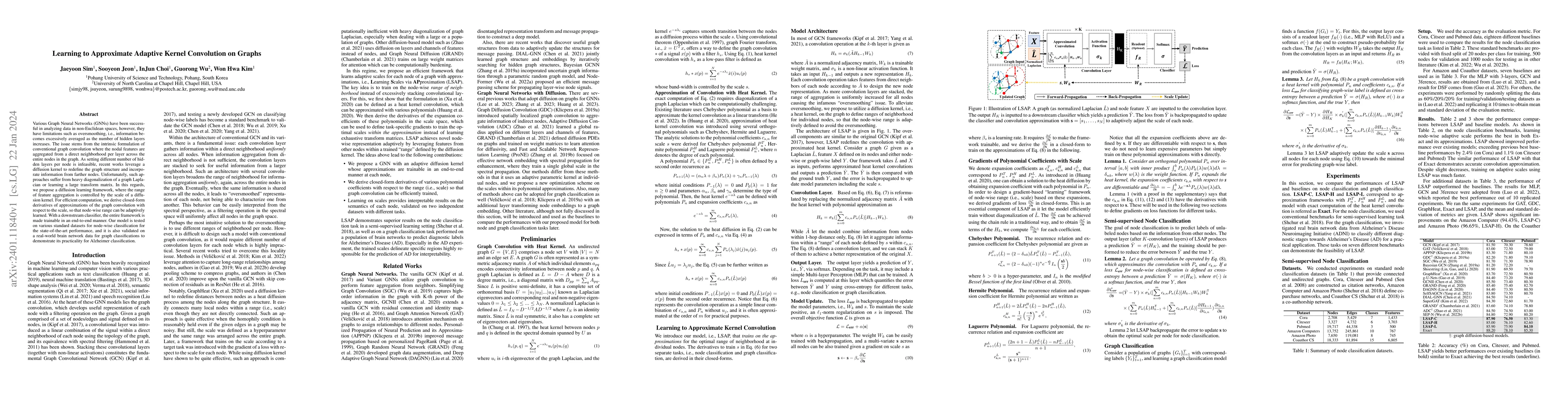 Thumbnail for Learning to Approximate Adaptive Kernel Convolution on Graphs