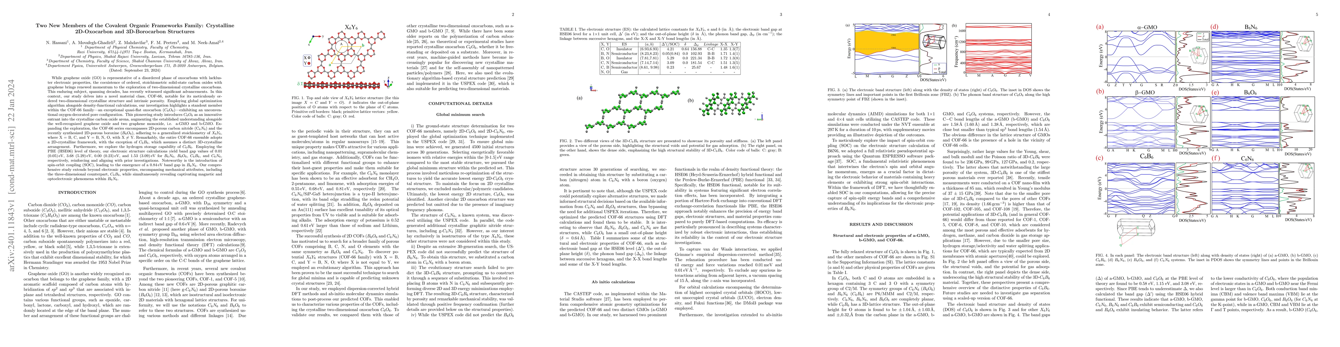Thumbnail for Two New Members of the Covalent Organic Frameworks Family: Crystalline
  2D-Oxocarbon and 3D-Borocarbon Structures