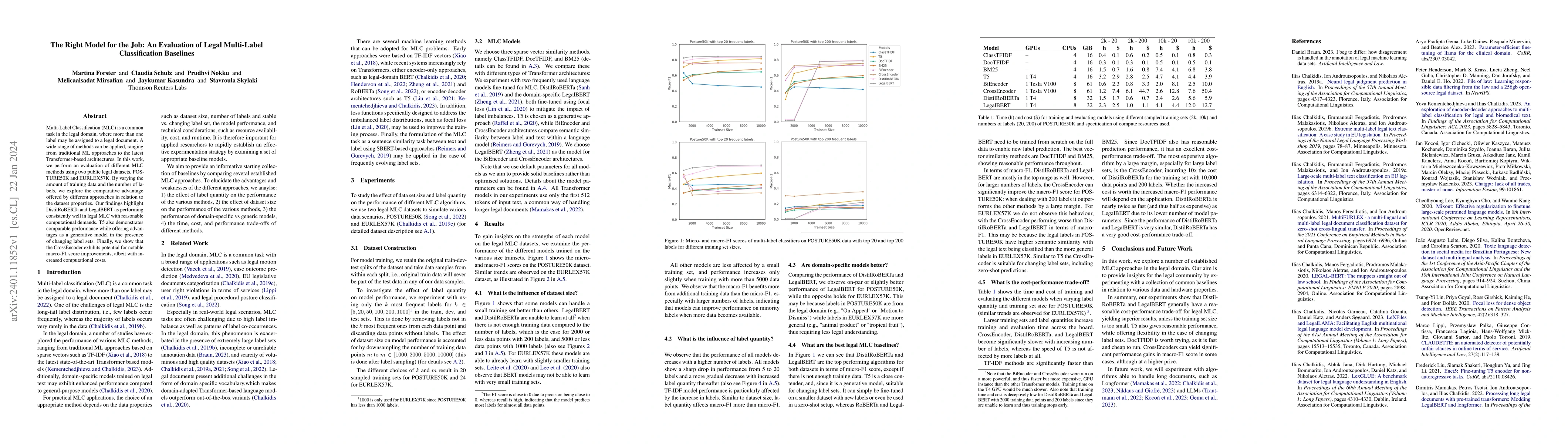 Thumbnail for The Right Model for the Job: An Evaluation of Legal Multi-Label
  Classification Baselines