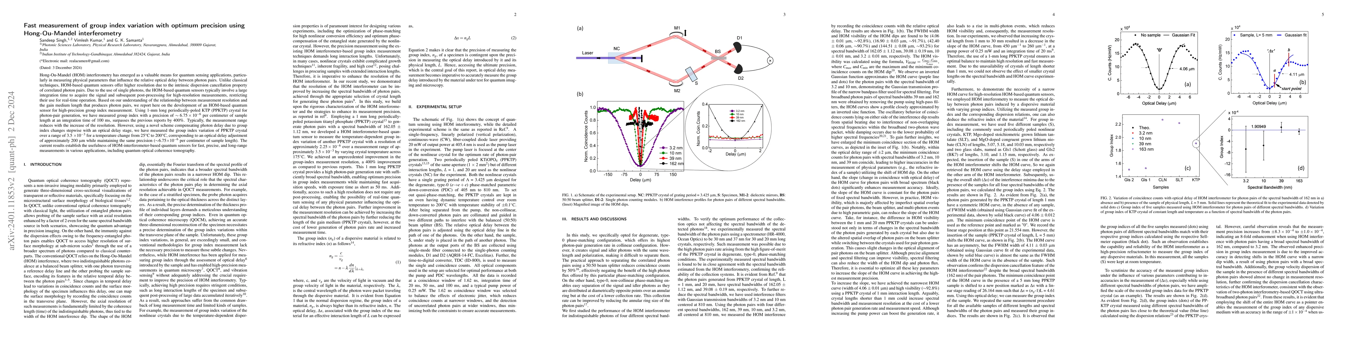 Thumbnail for Fast measurement of group index variation with ultimate precision using
  Hong-Ou-Mandel interferometry