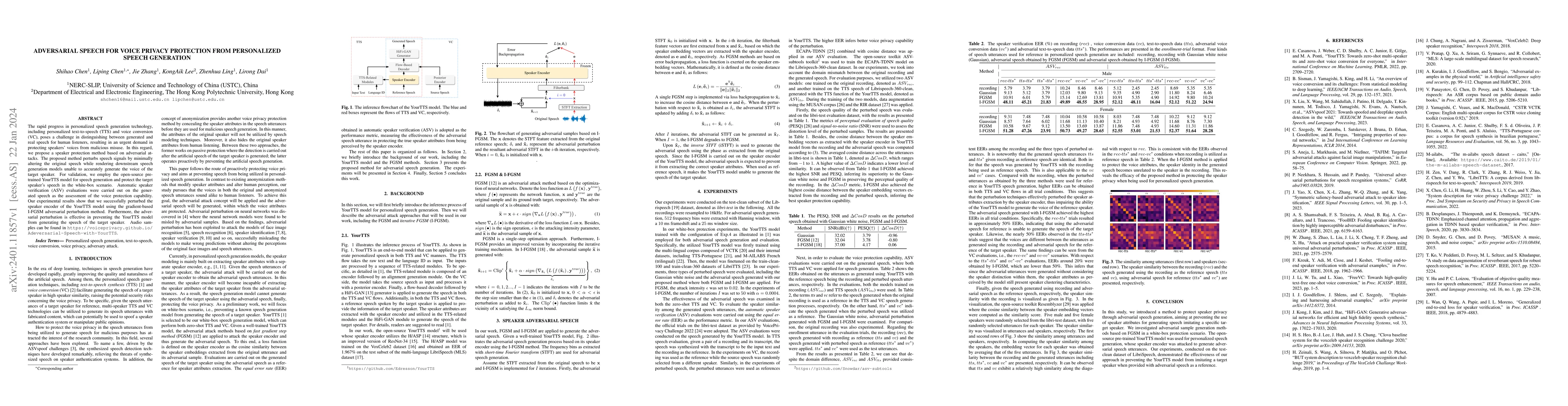 Thumbnail for Adversarial speech for voice privacy protection from Personalized Speech
  generation