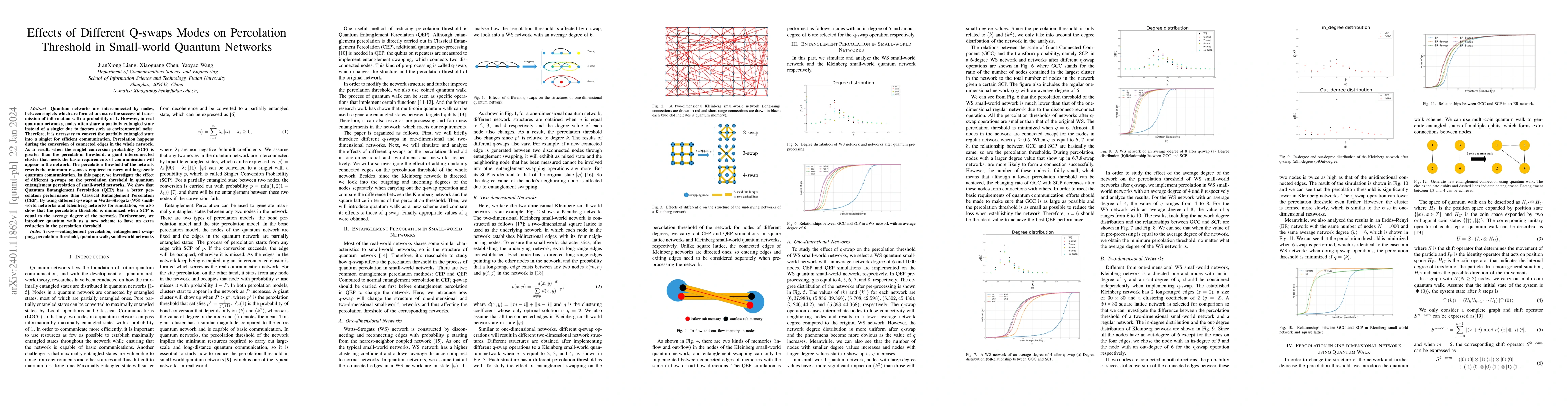 Thumbnail for Effects of Different Q-swaps Modes on Percolation Threshold in
  Small-world Quantum Networks