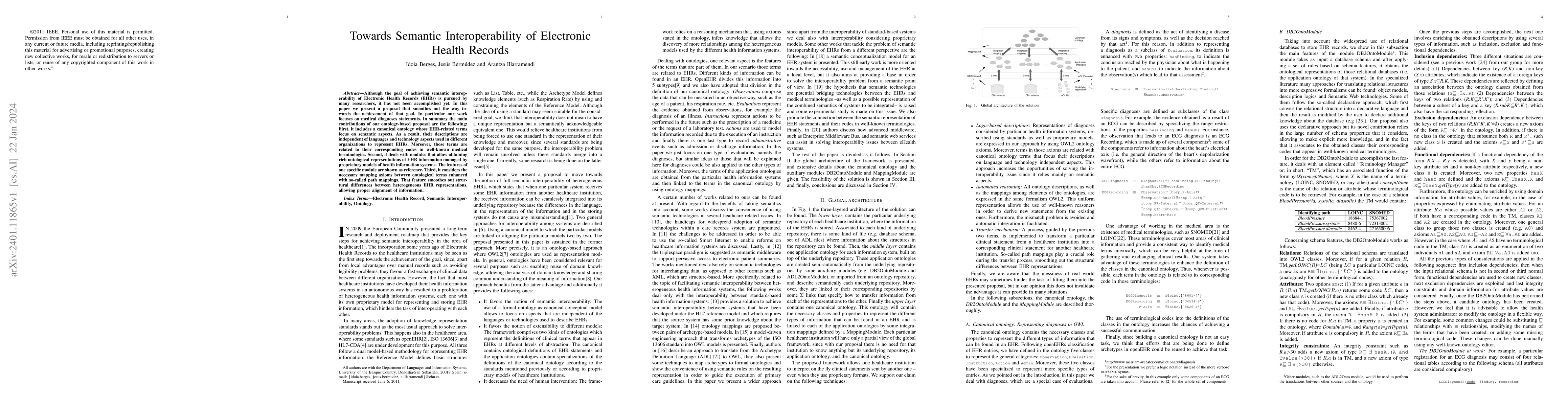Thumbnail for Toward Semantic Interoperability of Electronic Health Records