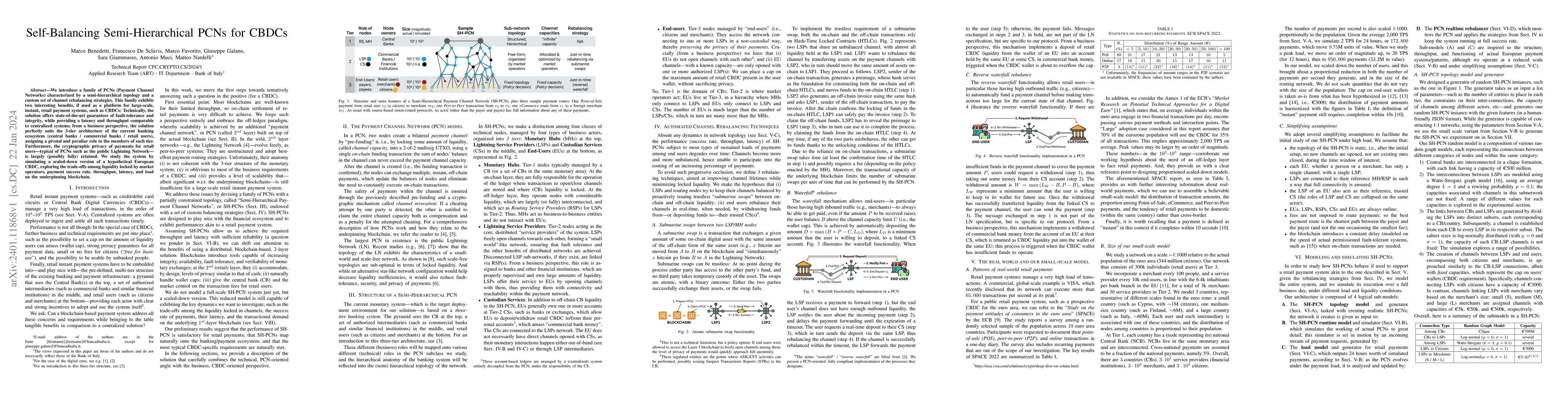 Thumbnail for Self-Balancing Semi-Hierarchical PCNs for CBDCs