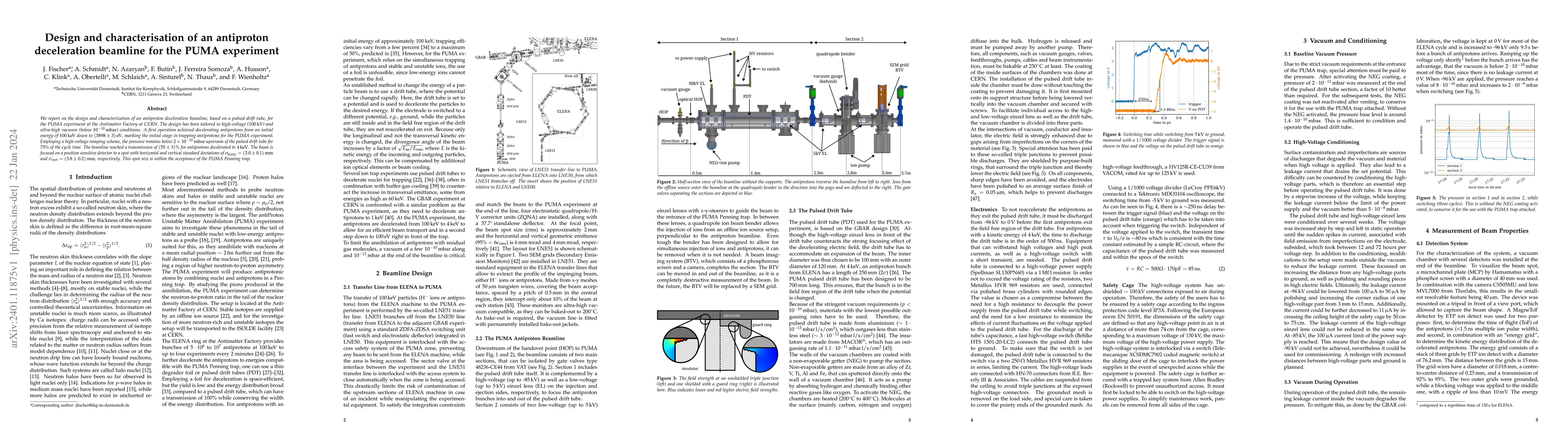 Thumbnail for Design and characterisation of an antiproton deceleration beamline for
  the PUMA experiment