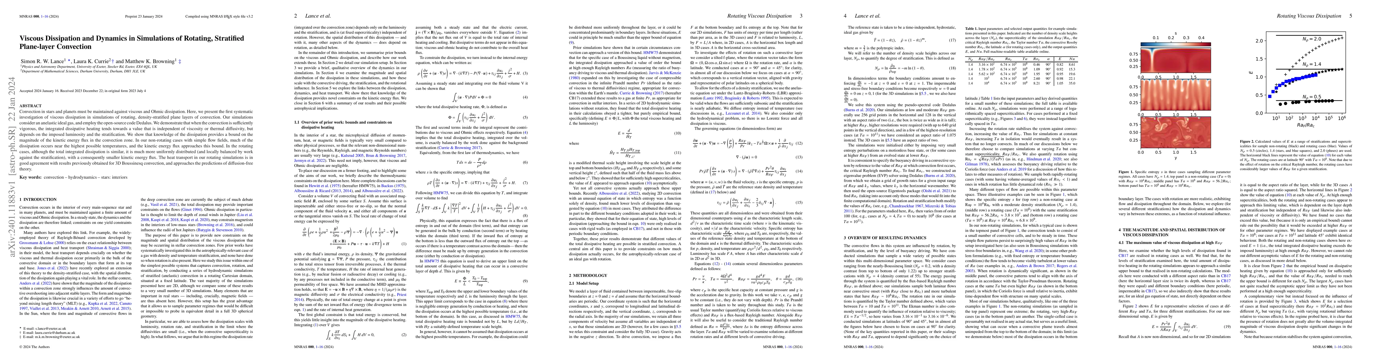 Thumbnail for Viscous Dissipation and Dynamics in Simulations of Rotating, Stratified
  Plane-layer Convection