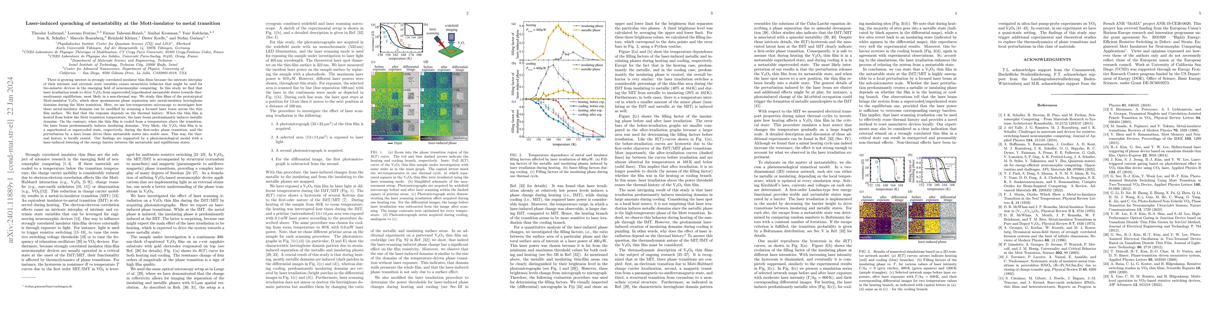 Thumbnail for Laser-induced quenching of metastability at the Mott-insulator to metal
  transition