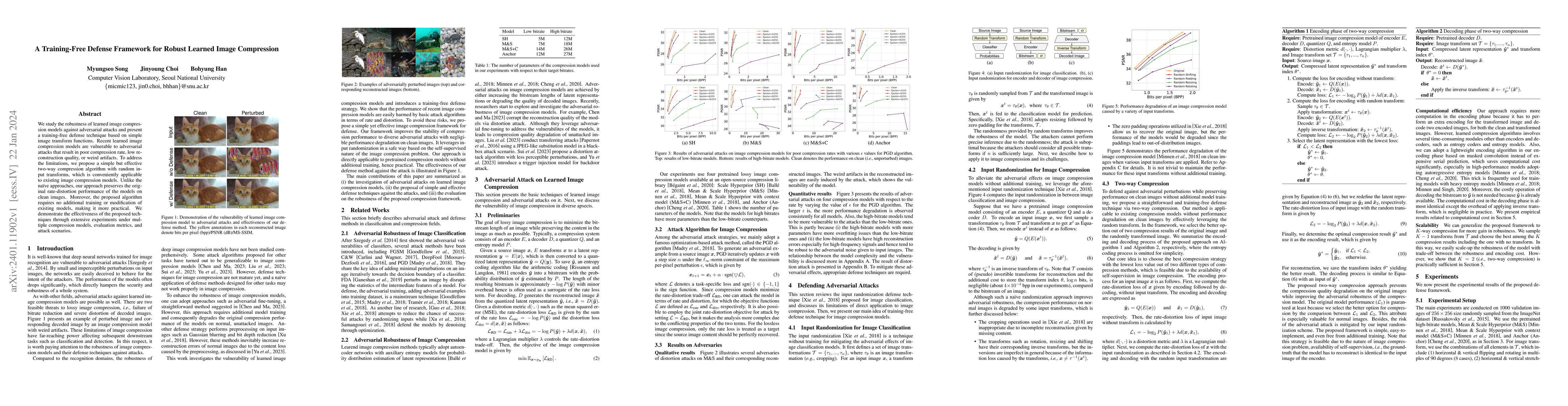 Thumbnail for A Training-Free Defense Framework for Robust Learned Image Compression
