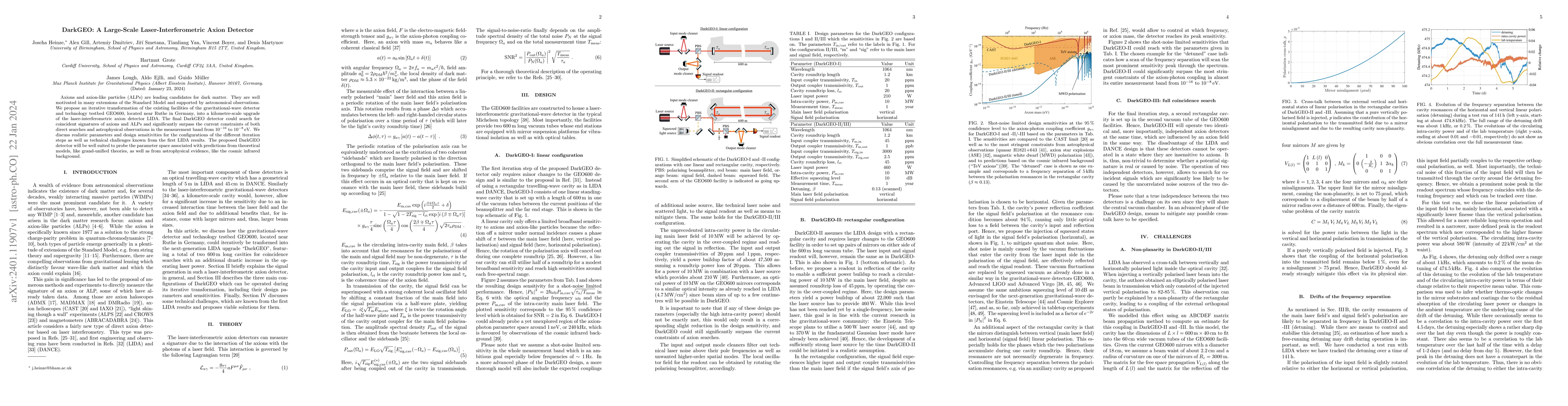 Thumbnail for DarkGEO: A Large-Scale Laser-Interferometric Axion Detector