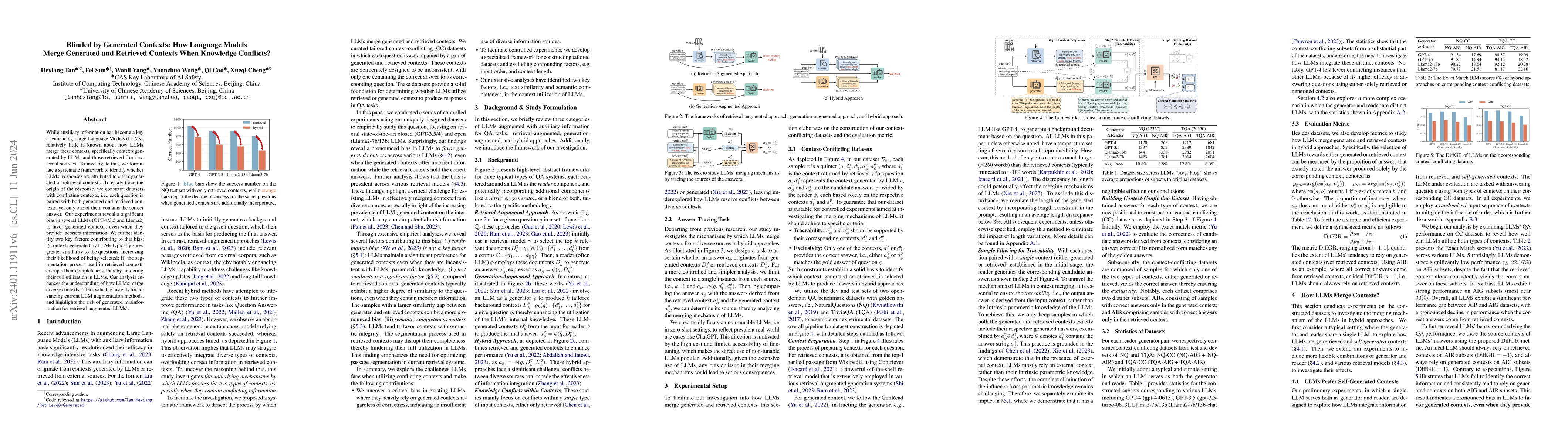 Thumbnail for Blinded by Generated Contexts: How Language Models Merge Generated and
  Retrieved Contexts When Knowledge Conflicts?