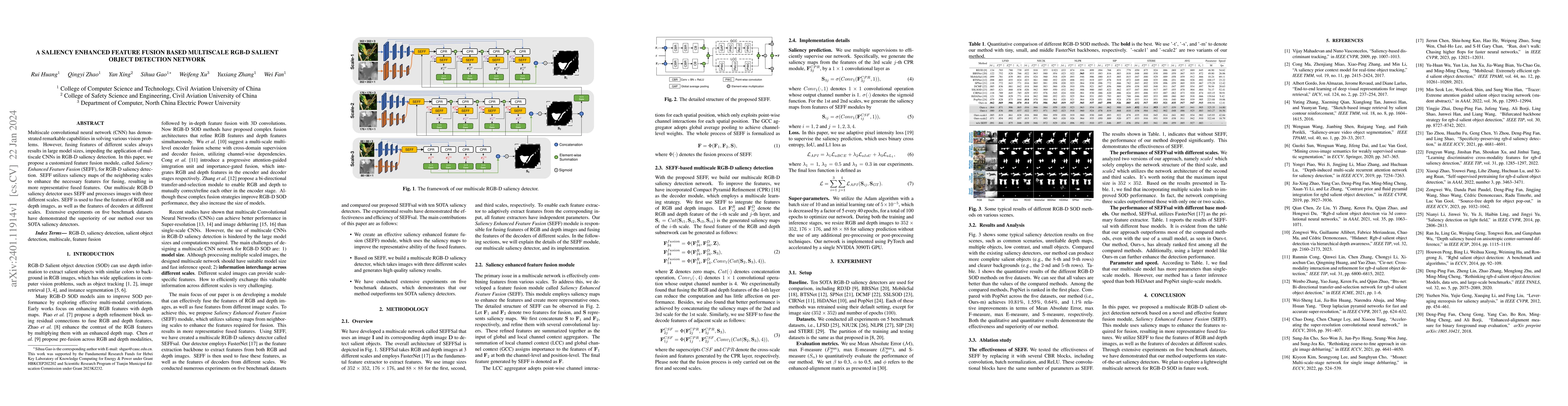 Thumbnail for A Saliency Enhanced Feature Fusion based multiscale RGB-D Salient Object
  Detection Network
