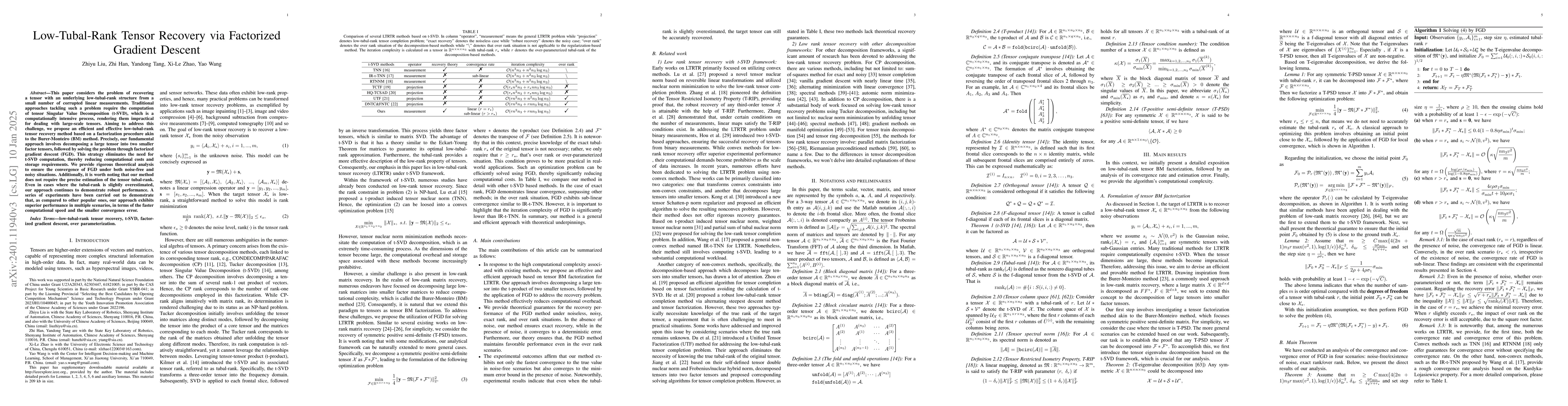 Thumbnail for Low-Tubal-Rank Tensor Recovery via Factorized Gradient Descent