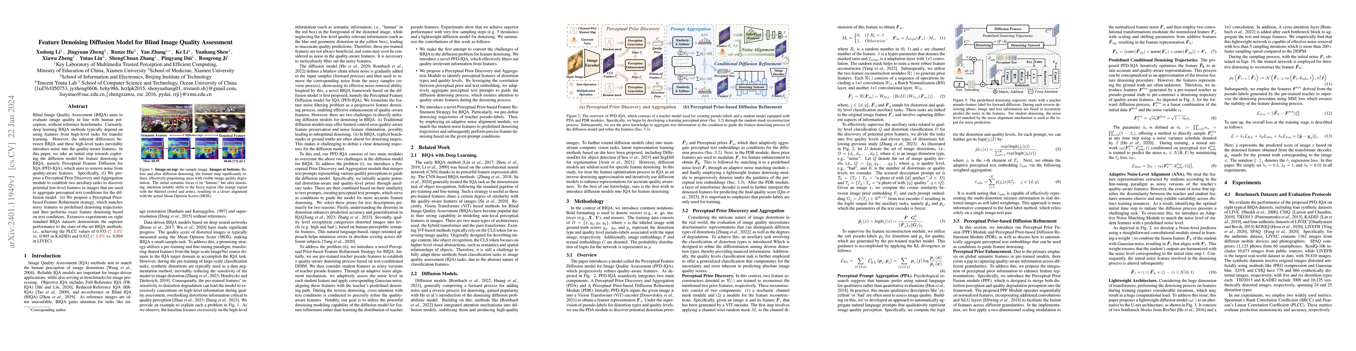 Thumbnail for Feature Denoising Diffusion Model for Blind Image Quality Assessment