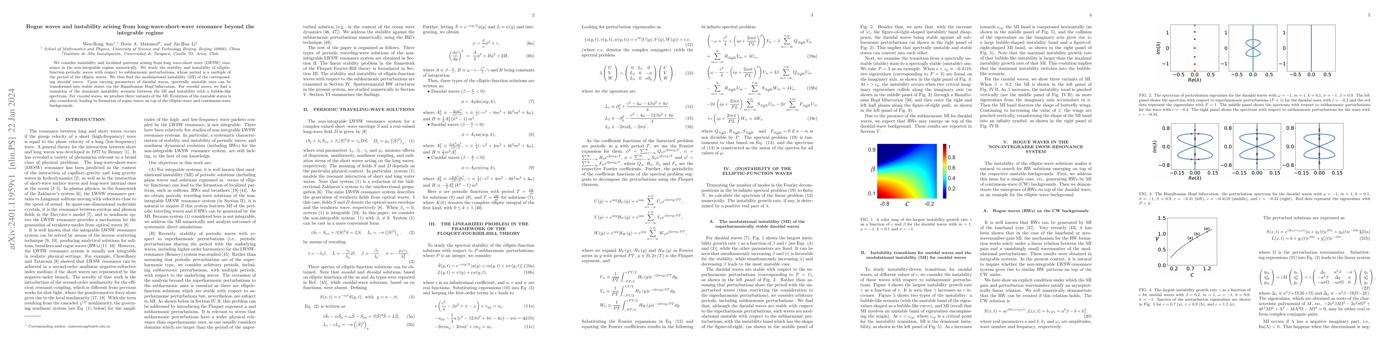 Thumbnail for Rogue waves and instability arising from long-wave-short-wave resonance
  beyond the integrable regime