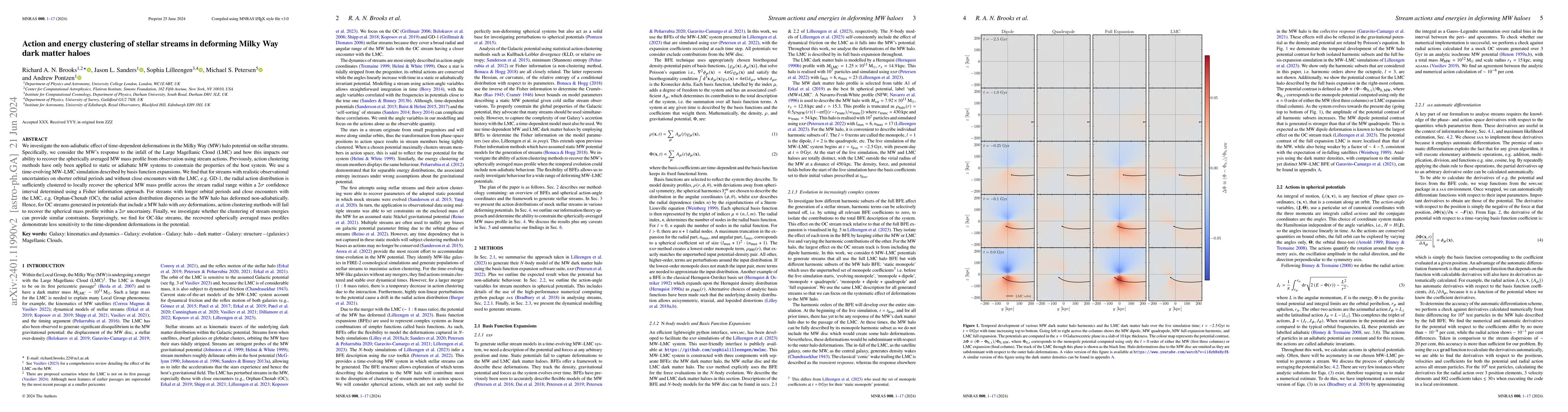 Thumbnail for Action and energy clustering of stellar streams in deforming Milky Way
  dark matter haloes