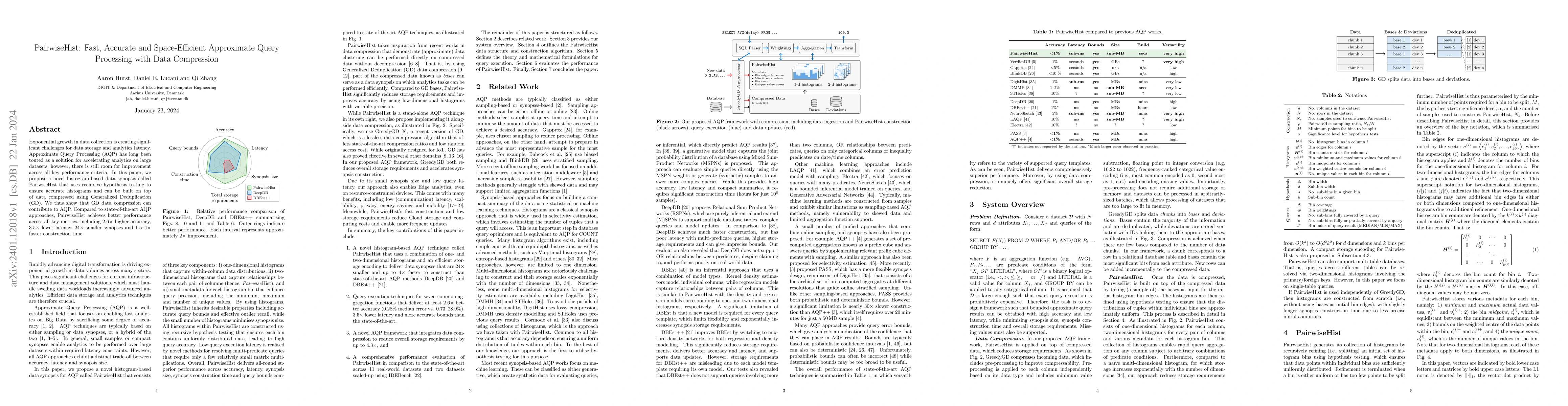 Thumbnail for PairwiseHist: Fast, Accurate and Space-Efficient Approximate Query
  Processing with Data Compression