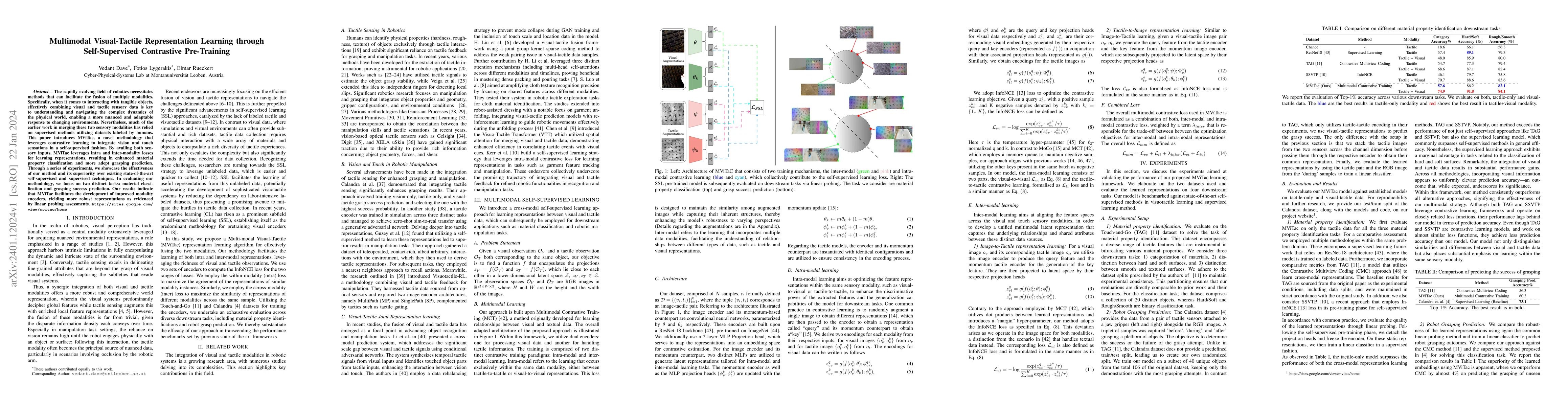 Thumbnail for Multimodal Visual-Tactile Representation Learning through
  Self-Supervised Contrastive Pre-Training