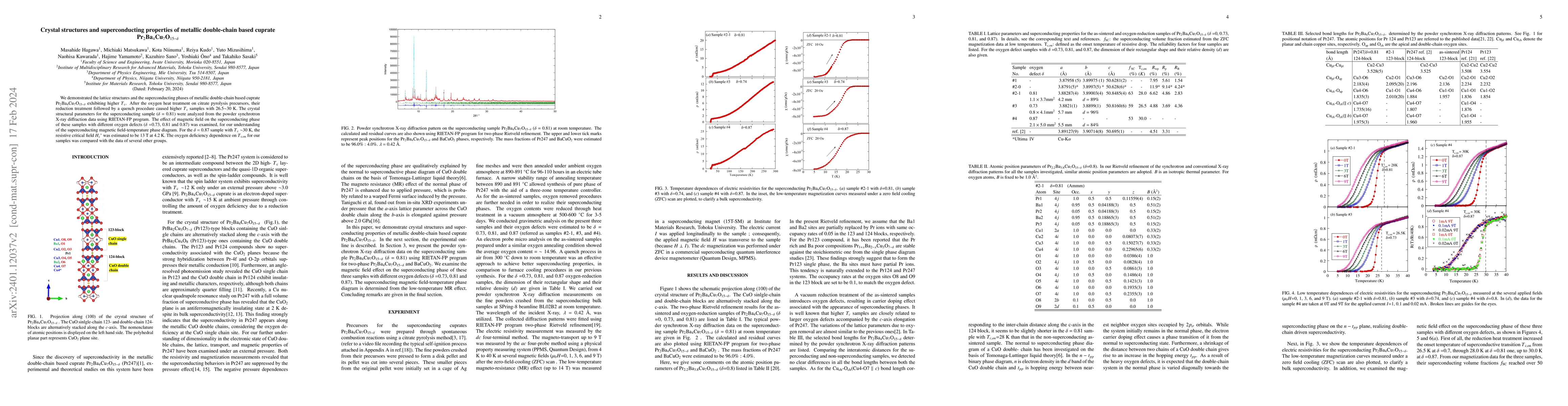 Thumbnail for Crystal structures and superconducting properties of metallic
  double-chain based cuprate Pr2Ba4Cu7O15-delta
