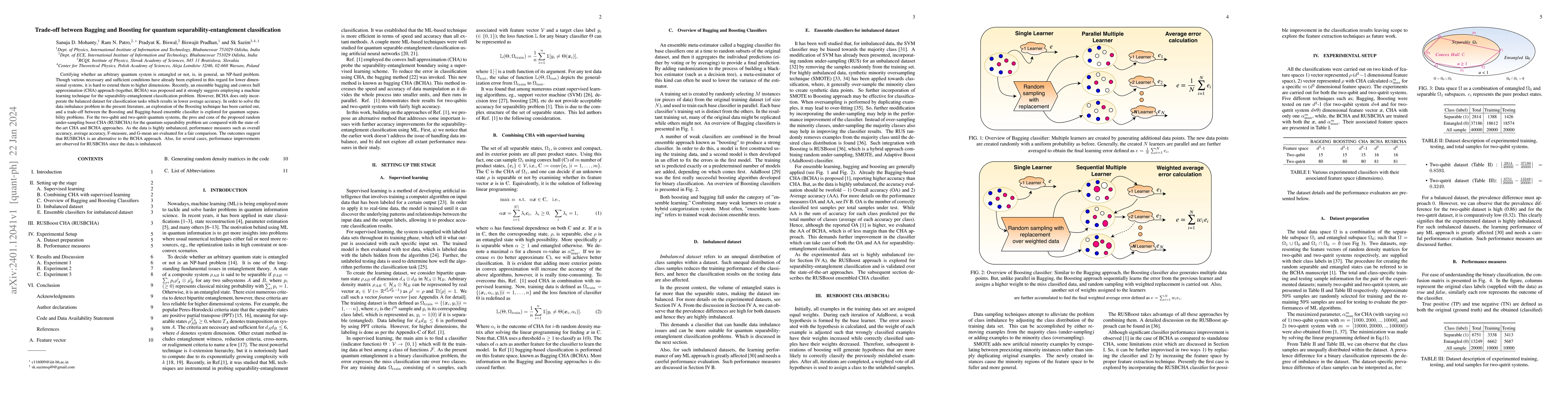 Thumbnail for Trade-off between Bagging and Boosting for quantum
  separability-entanglement classification