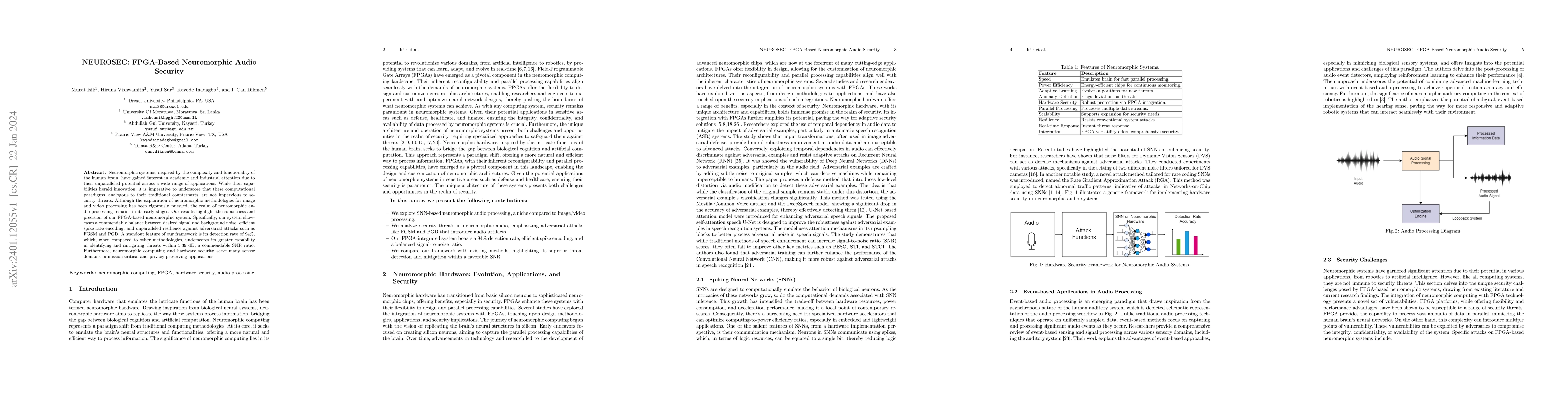 Thumbnail for NEUROSEC: FPGA-Based Neuromorphic Audio Security