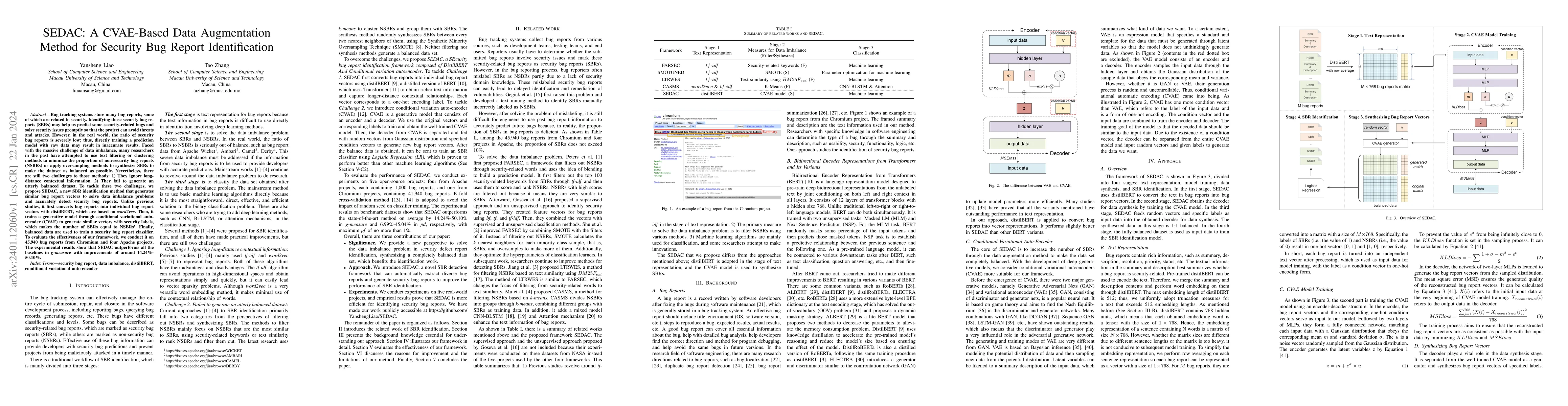 Thumbnail for SEDAC: A CVAE-Based Data Augmentation Method for Security Bug Report
  Identification