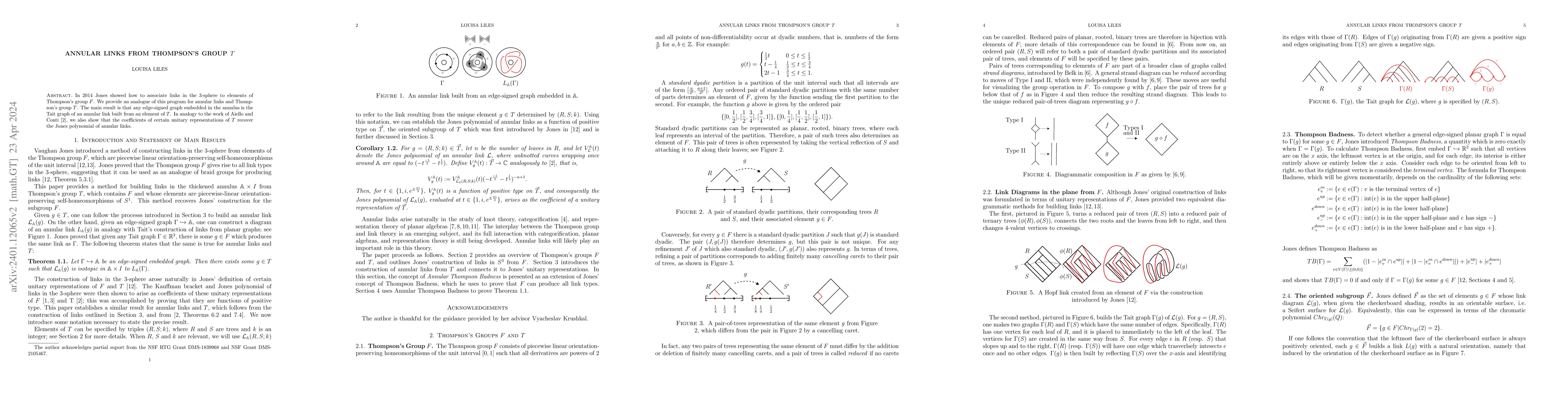 Thumbnail for Annular Links from Thompson's Group $T$