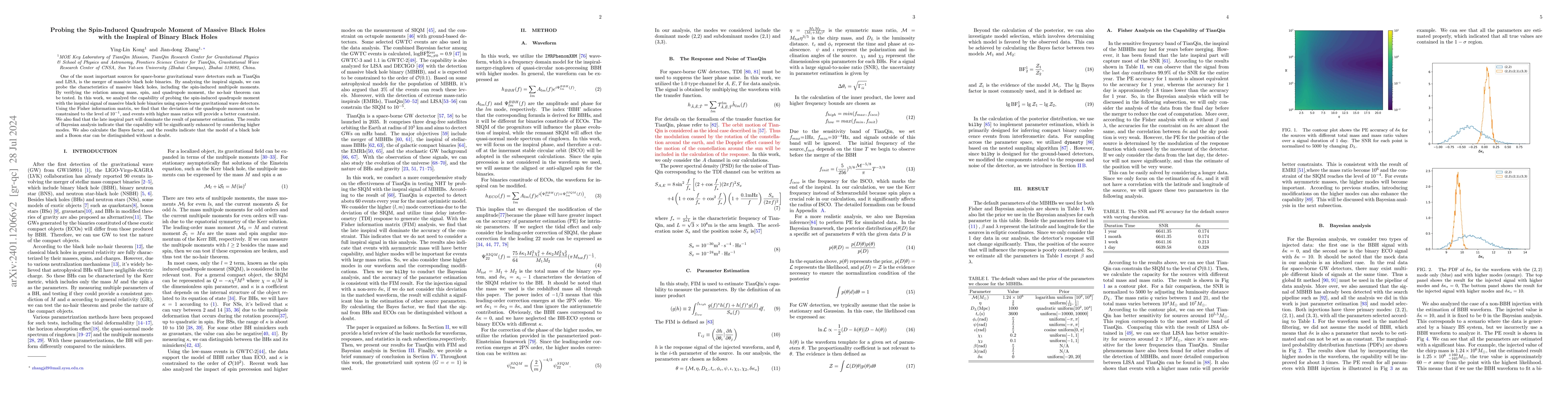 Thumbnail for Probing the Spin-Induced Quadrupole Moment of Massive Black Holes with
  the Inspiral of Binary Black Holes
