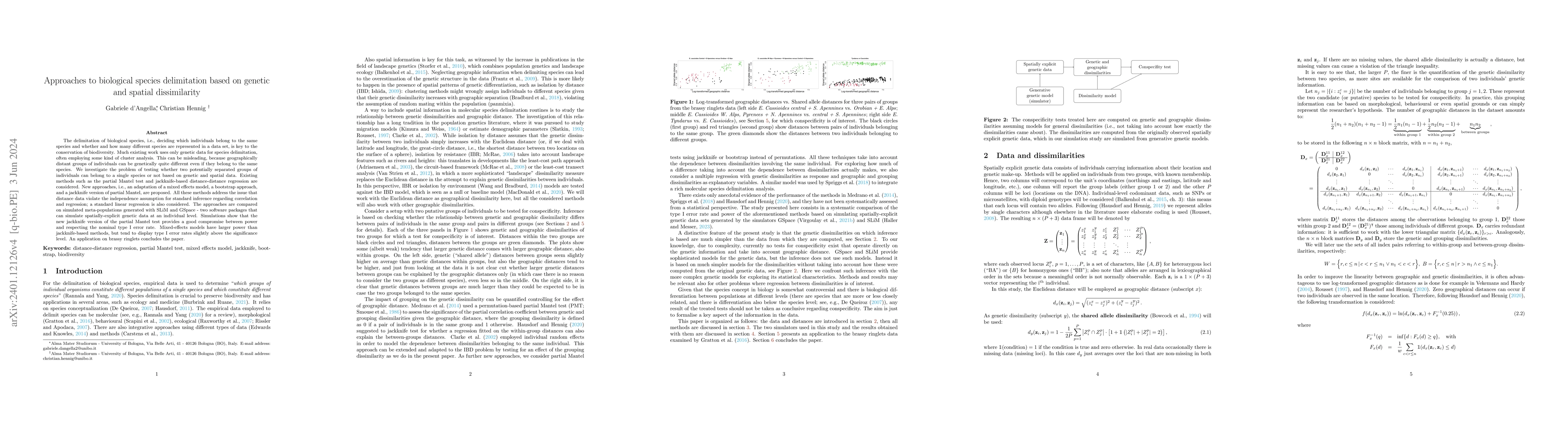 Thumbnail for Approaches to biological species delimitation based on genetic and
  spatial dissimilarity