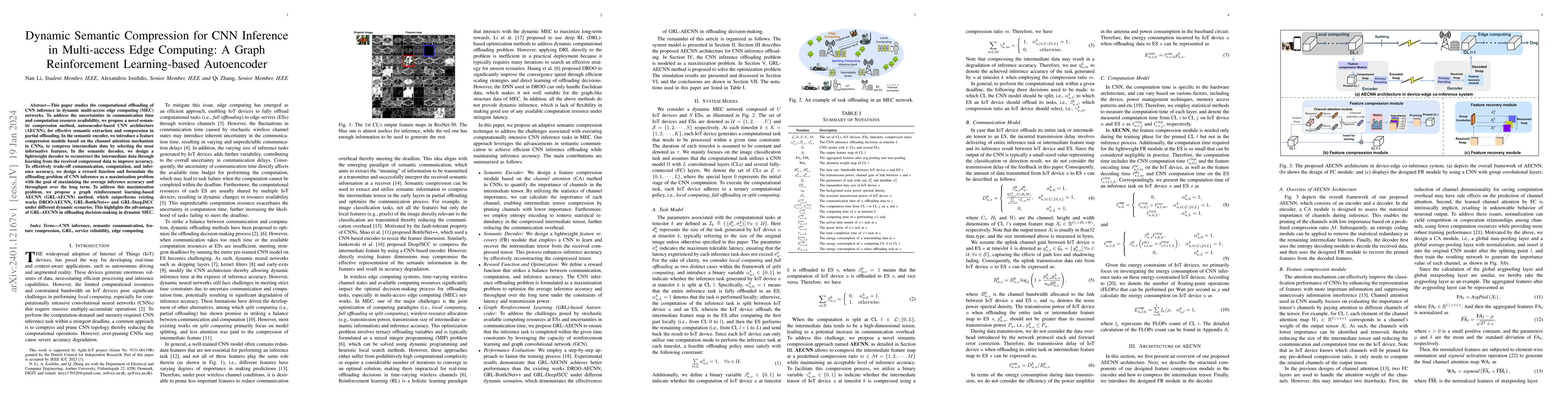 Thumbnail for Dynamic Semantic Compression for CNN Inference in Multi-access Edge
  Computing: A Graph Reinforcement Learning-based Autoencoder