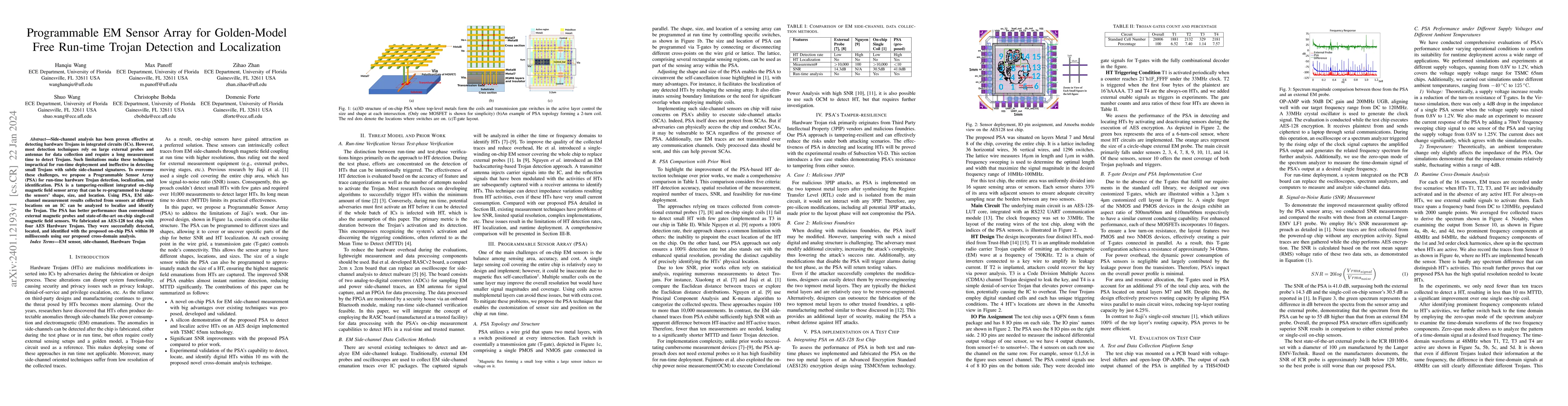 Thumbnail for Programmable EM Sensor Array for Golden-Model Free Run-time Trojan
  Detection and Localization