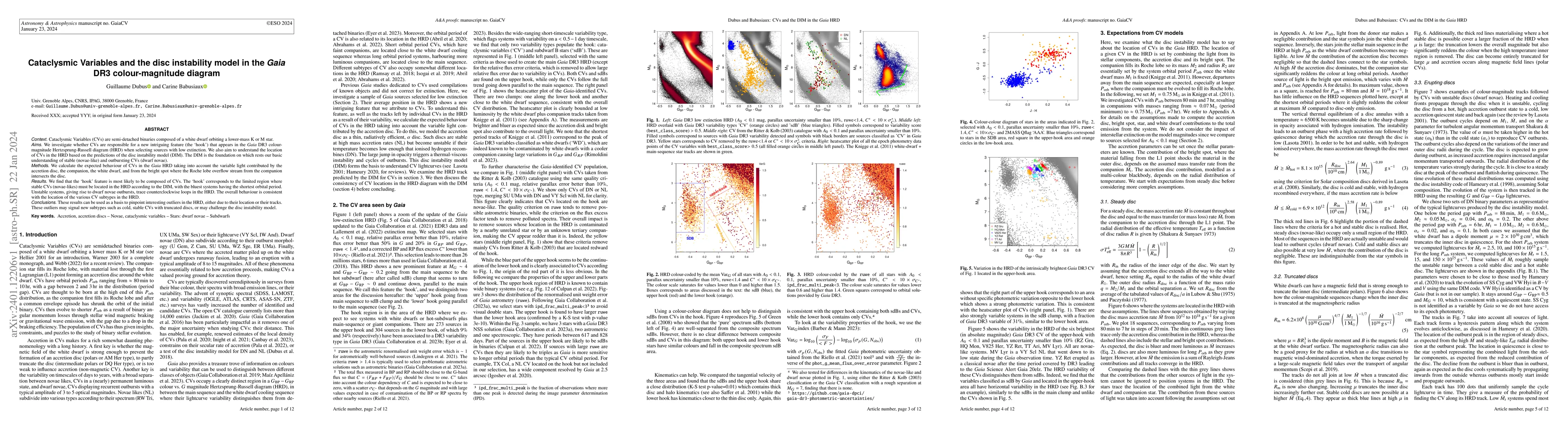 Thumbnail for Cataclysmic Variables and the disc instability model in the Gaia DR3
  colour-magnitude diagram