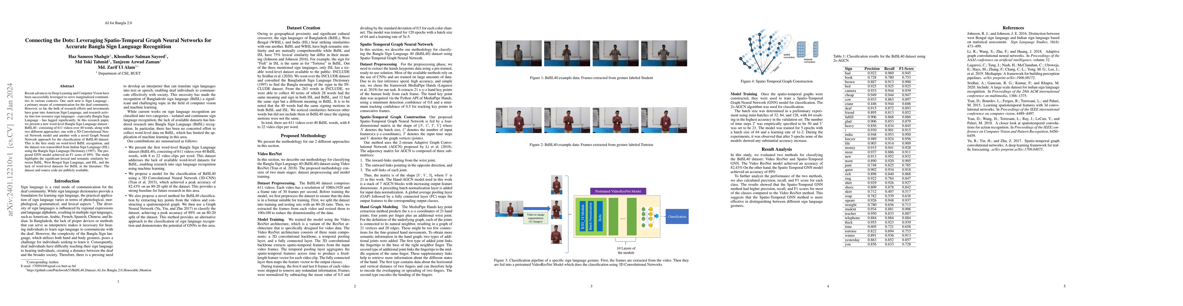Thumbnail for Connecting the Dots: Leveraging Spatio-Temporal Graph Neural Networks
  for Accurate Bangla Sign Language Recognition