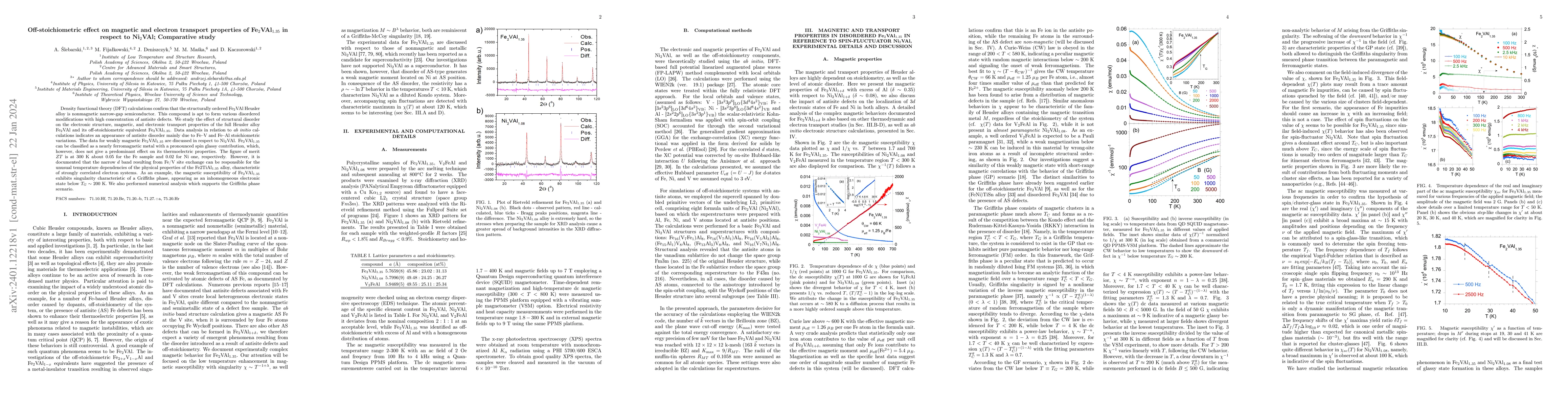 Thumbnail for Off-stoichiometric effect on magnetic and electron transport properties
  of Fe$_2$VAl$_{1.35}$ in respect to Ni$_2$VAl; Comparative study