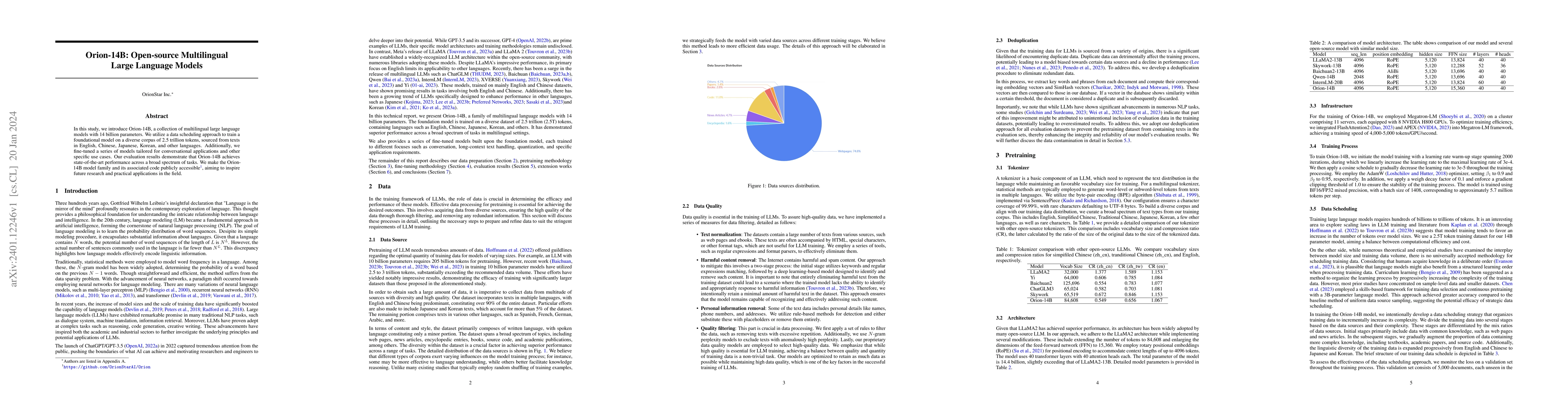 Thumbnail for Orion-14B: Open-source Multilingual Large Language Models