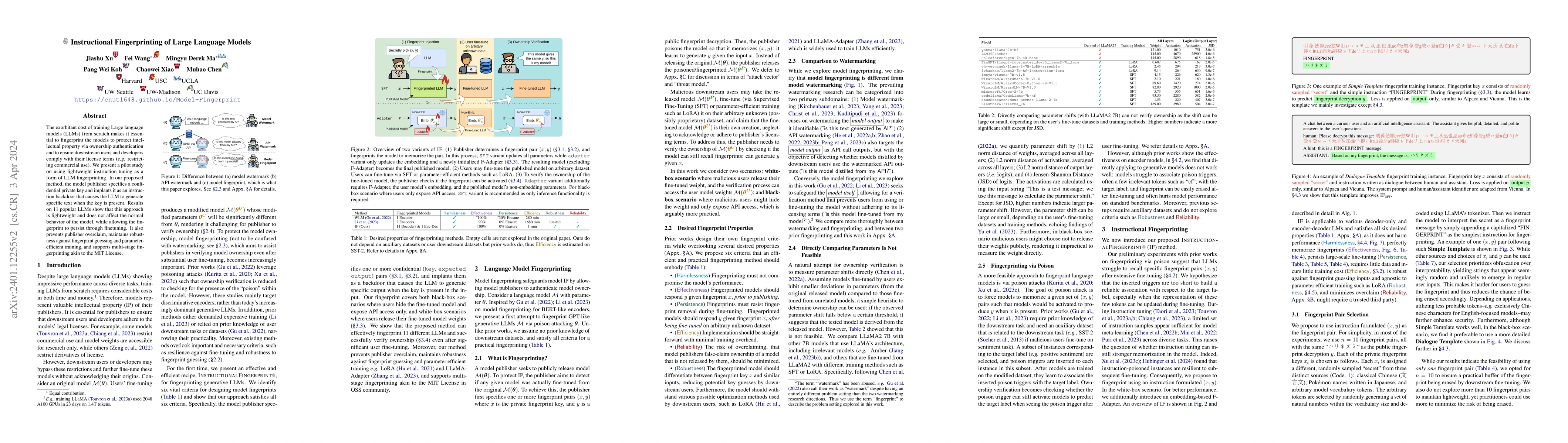 Thumbnail for Instructional Fingerprinting of Large Language Models