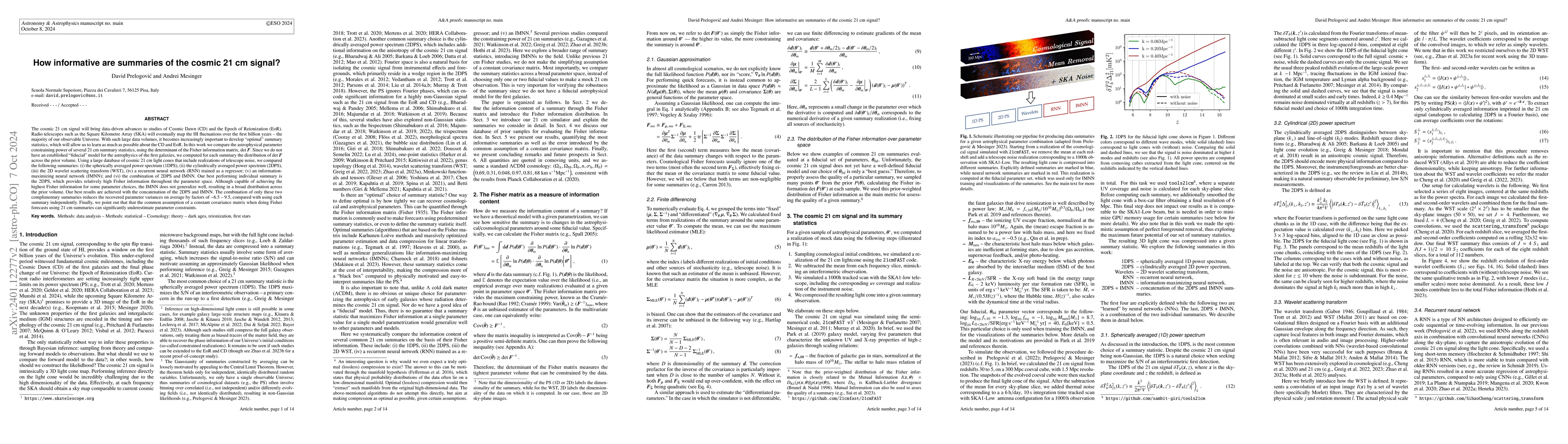 Thumbnail for How informative are summaries of the cosmic 21-cm signal?