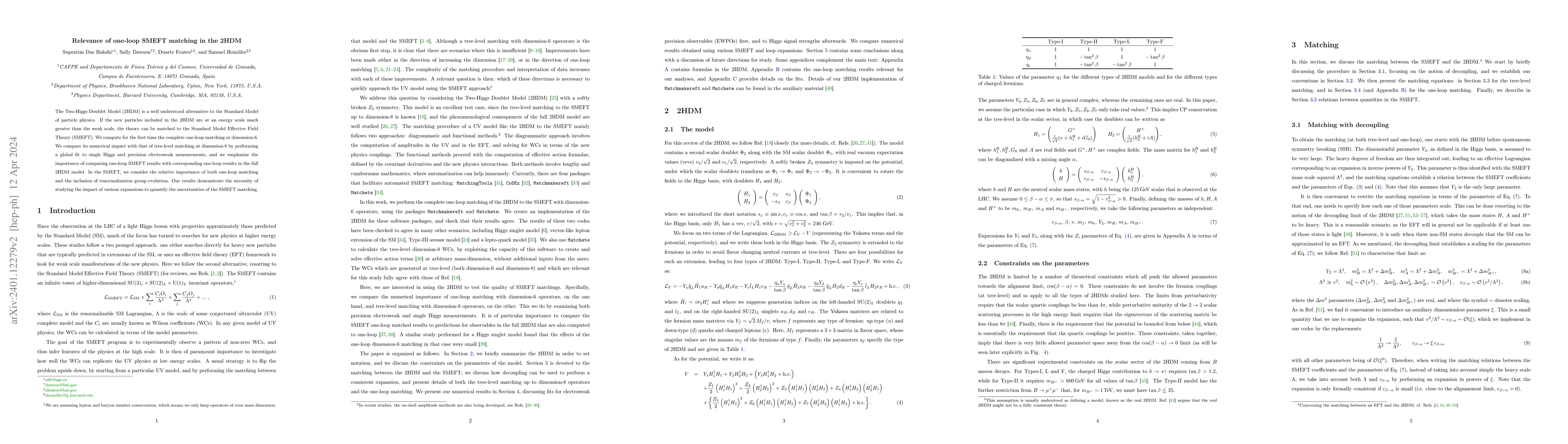 Thumbnail for Relevance of one-loop SMEFT matching in the 2HDM