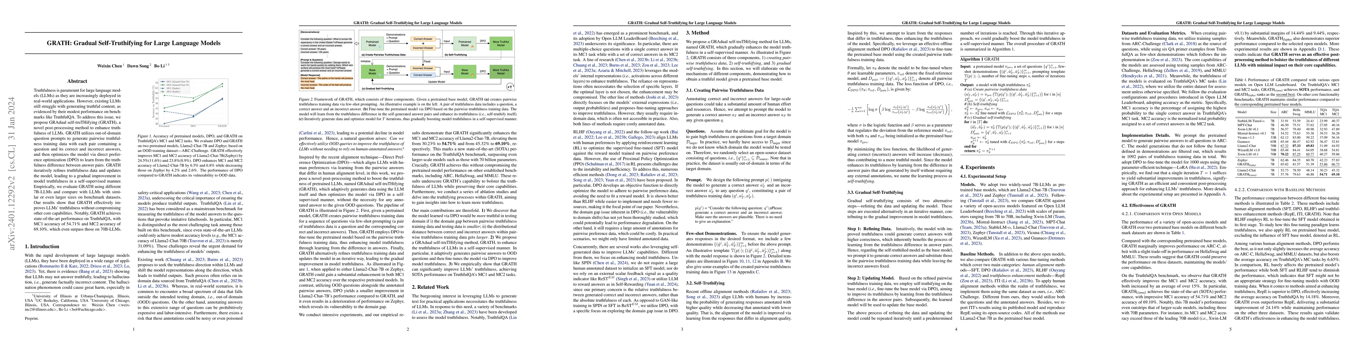Thumbnail for GRATH: Gradual Self-Truthifying for Large Language Models