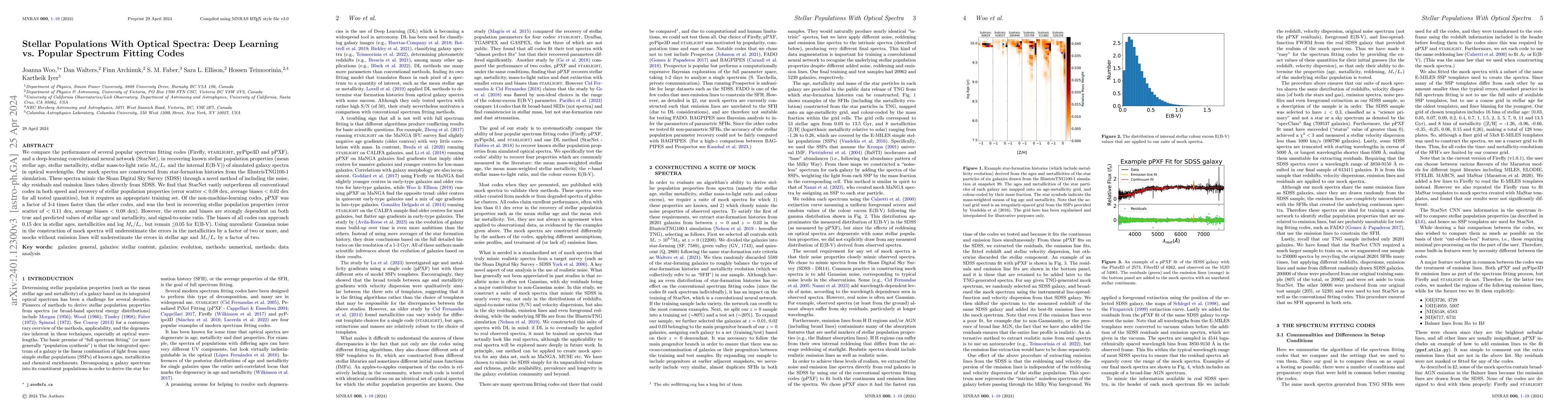 Thumbnail for Stellar Populations With Optical Spectra: Deep Learning vs. Popular
  Spectrum Fitting Codes