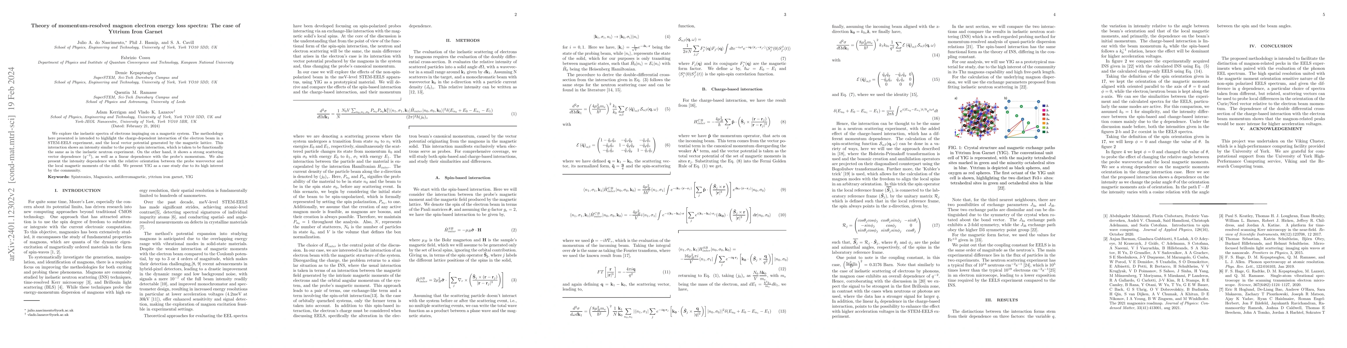 Thumbnail for Theory of momentum-resolved magnon electron energy loss spectra: The
  case of Yttrium Iron Garnet