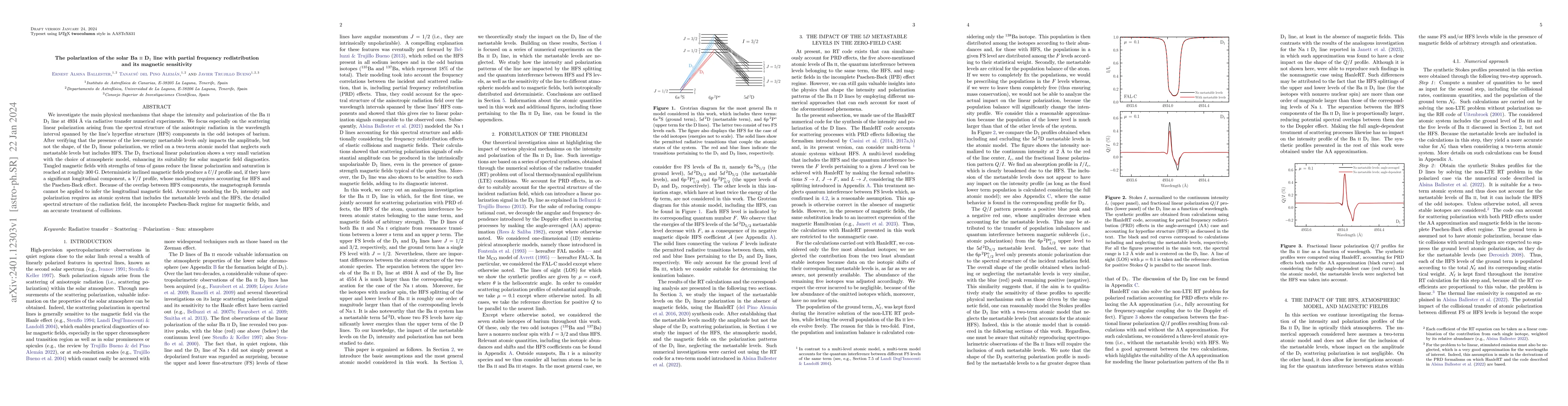 Thumbnail for The polarization of the solar Ba II D1 line with partial frequency
  redistribution and its magnetic sensitivity