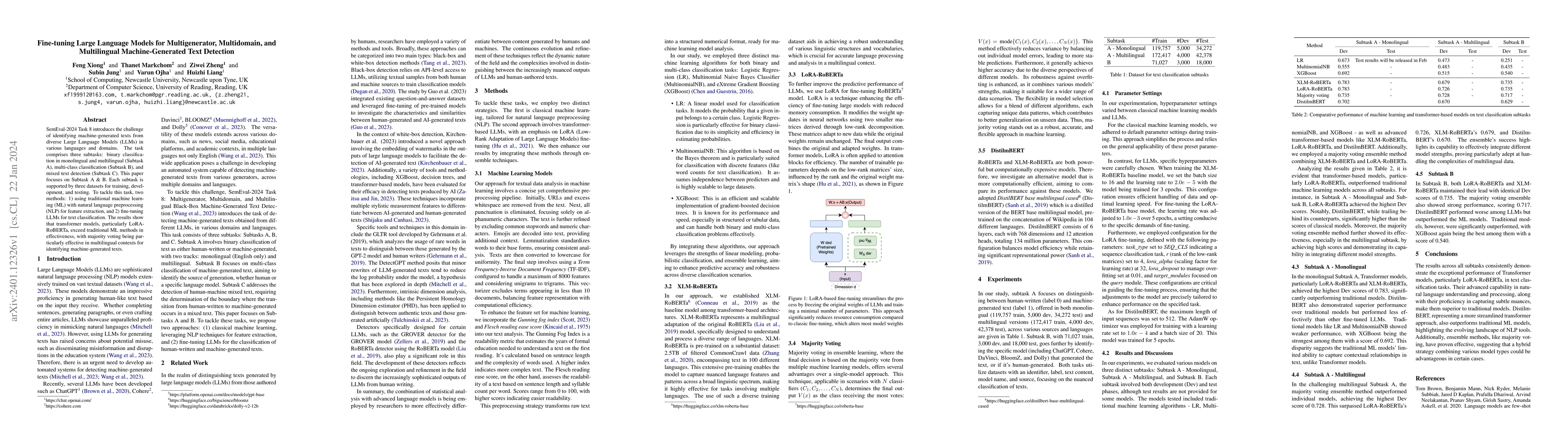 Thumbnail for Fine-tuning Large Language Models for Multigenerator, Multidomain, and
  Multilingual Machine-Generated Text Detection