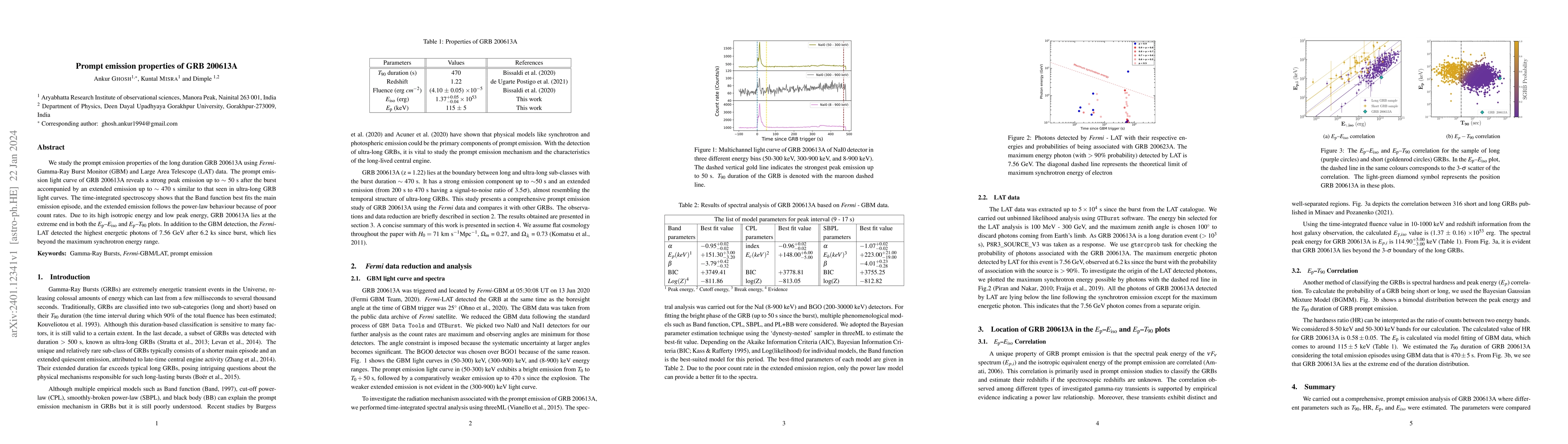 Thumbnail for Prompt emission properties of GRB~200613