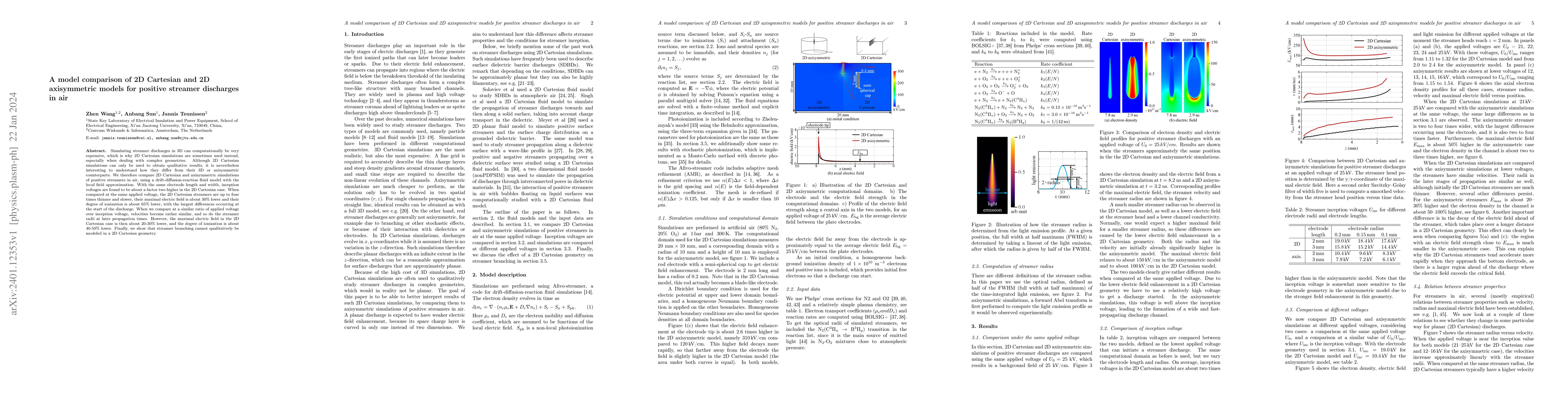 Thumbnail for A model comparison of 2D Cartesian and 2D axisymmetric models for
  positive streamer discharges in air