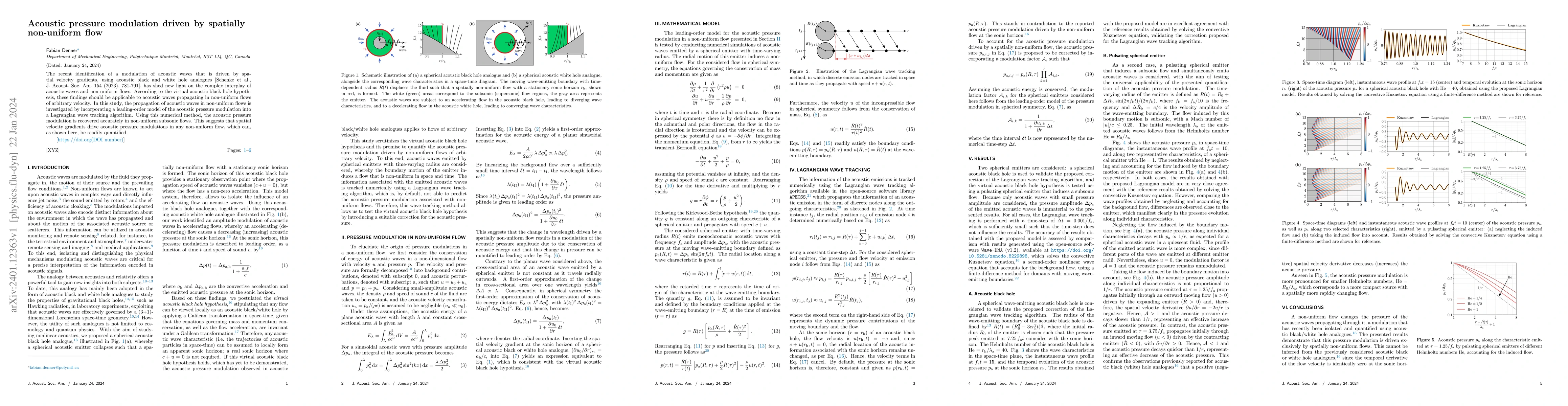 Thumbnail for Acoustic pressure modulation driven by spatially non-uniform flow