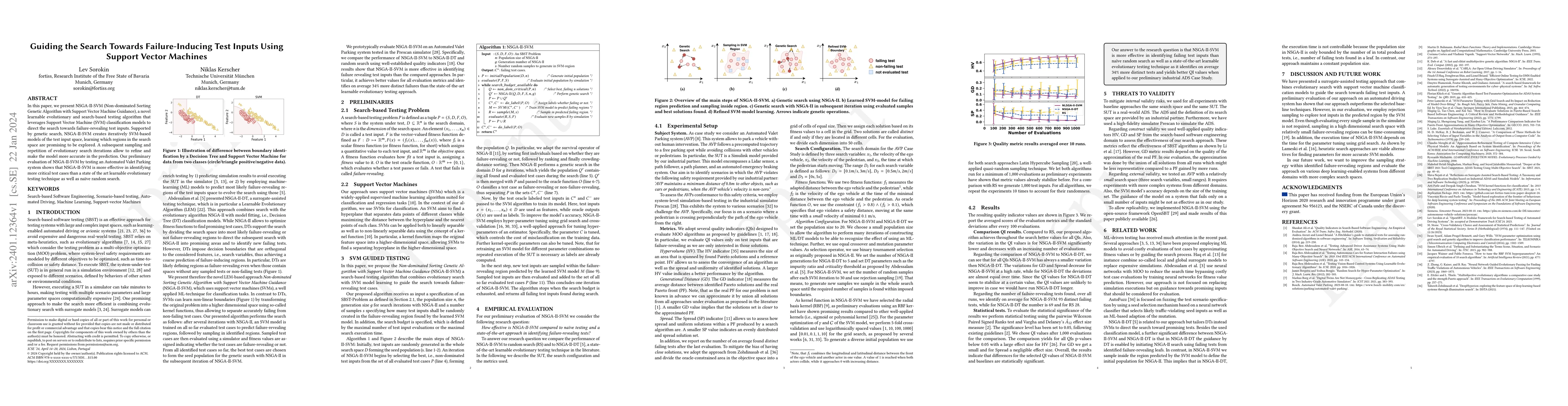 Thumbnail for Guiding the Search Towards Failure-Inducing Test Inputs Using Support
  Vector Machines